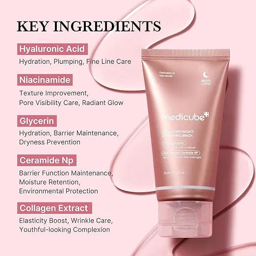 Medicube Collagen Night Wrapping Face Mask 75ml | Overnight Mask